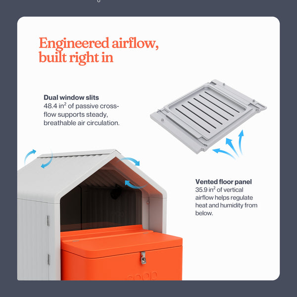 The Smart Coop + Extended Range Run (+ Free Chicks! 🐣 + Solar! ☀️)