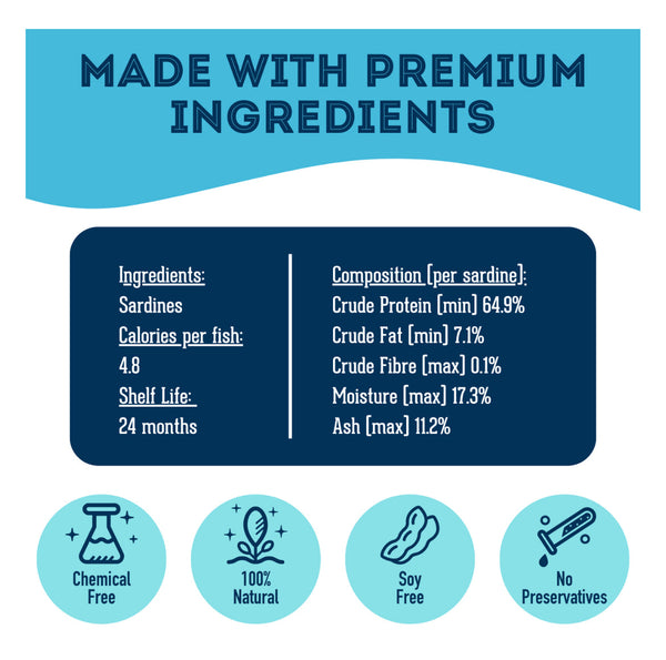 The Granville Island Pet Treatery With Love and Fishes - Premium Dehydrated Sardines Treat For Dogs & Cats (90g bag)